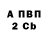 КЕТАМИН VHQ Nikita Dubrovets