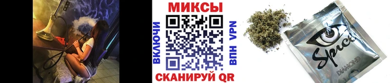 БУТИРАТ оксана Михайловск